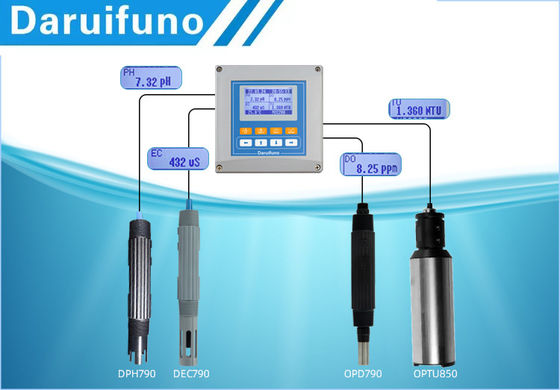 Contrôleur multi de qualité de l'eau de paramètre